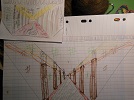 Perspectief